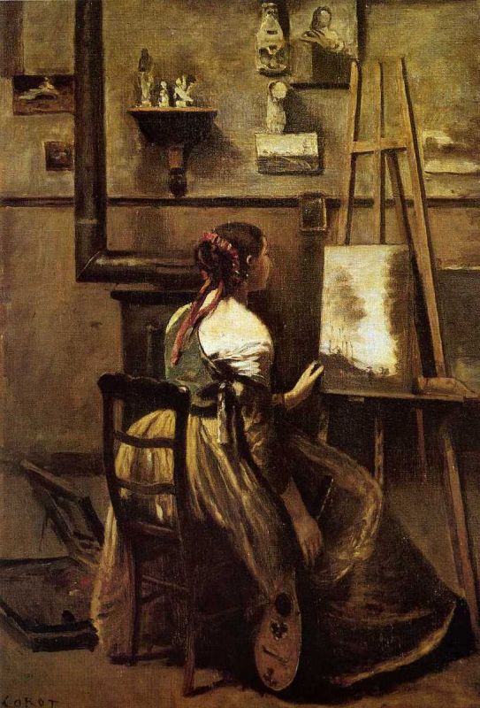 Lo studio del pittore